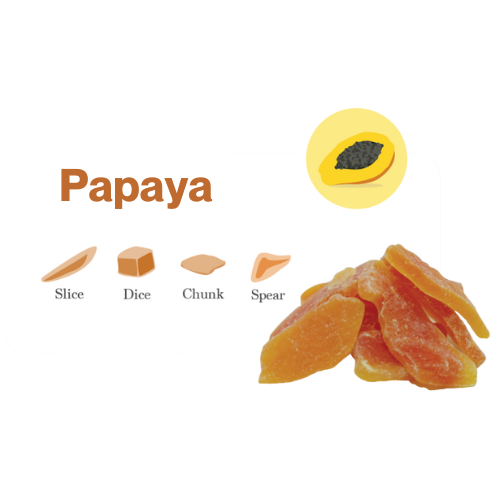 Papaya
